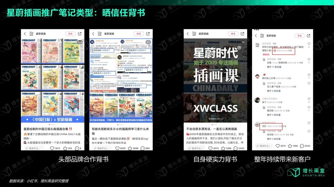 小紅書生意 crossorigin=