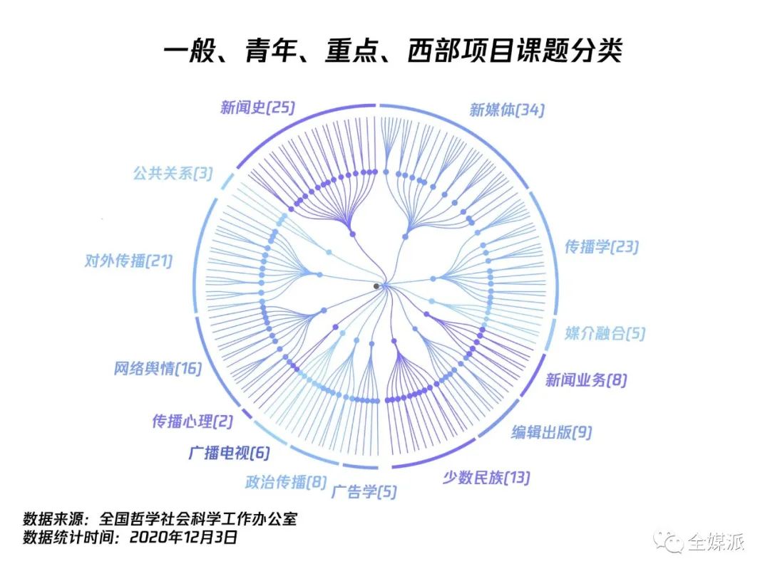 新闻资讯类网站_新闻播报稿件时政类_新闻类网站