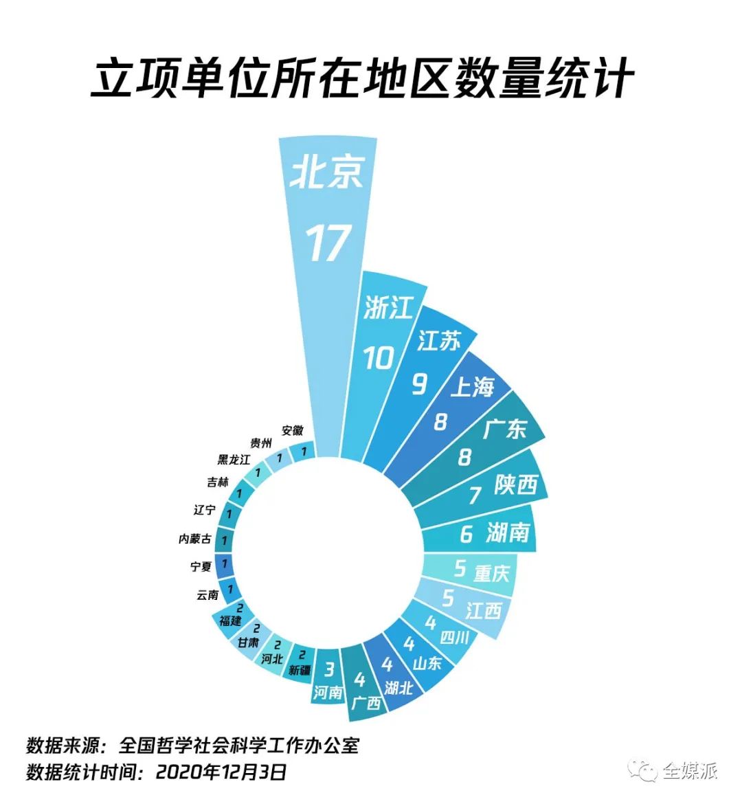 新闻播报稿件时政类_新闻资讯类网站_新闻类网站