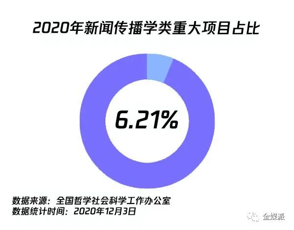 新闻类网站_新闻资讯类网站_新闻播报稿件时政类