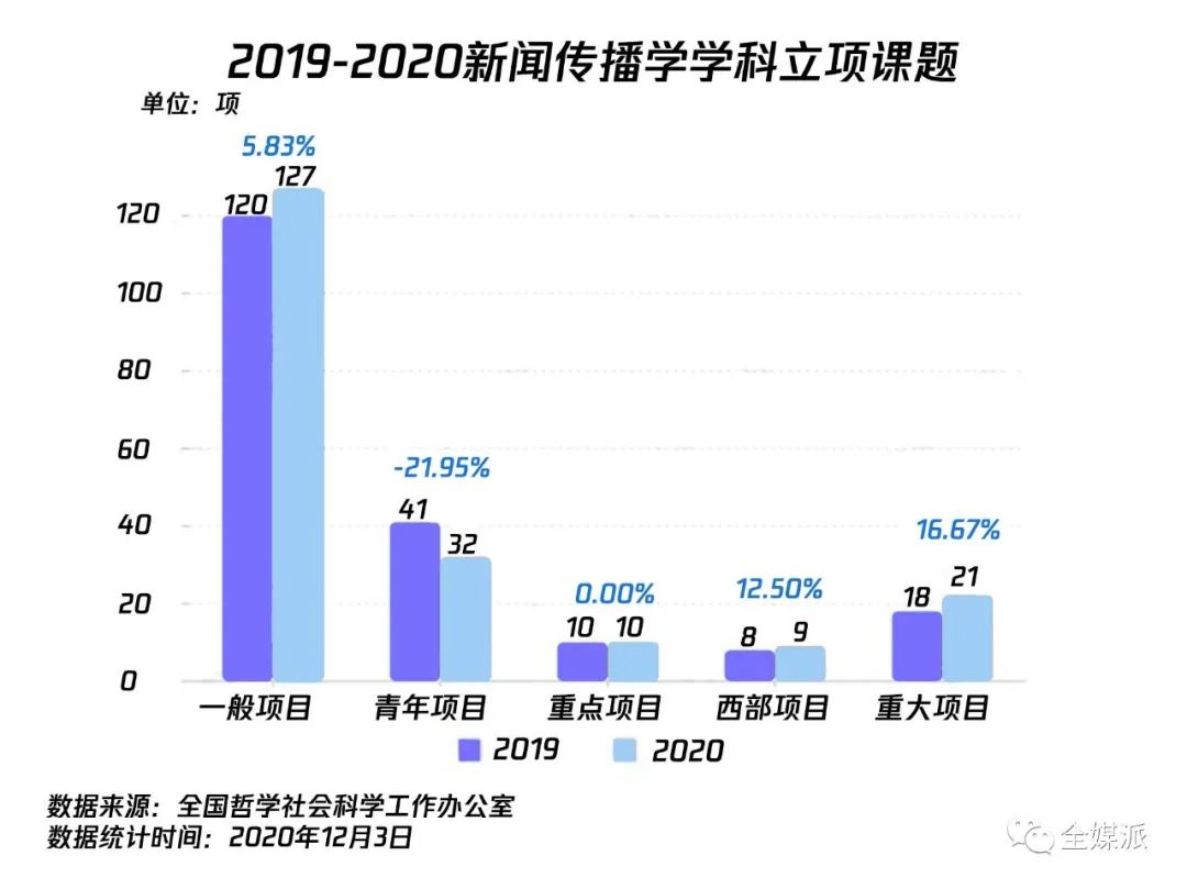 新闻类网站_新闻播报稿件时政类_新闻资讯类网站