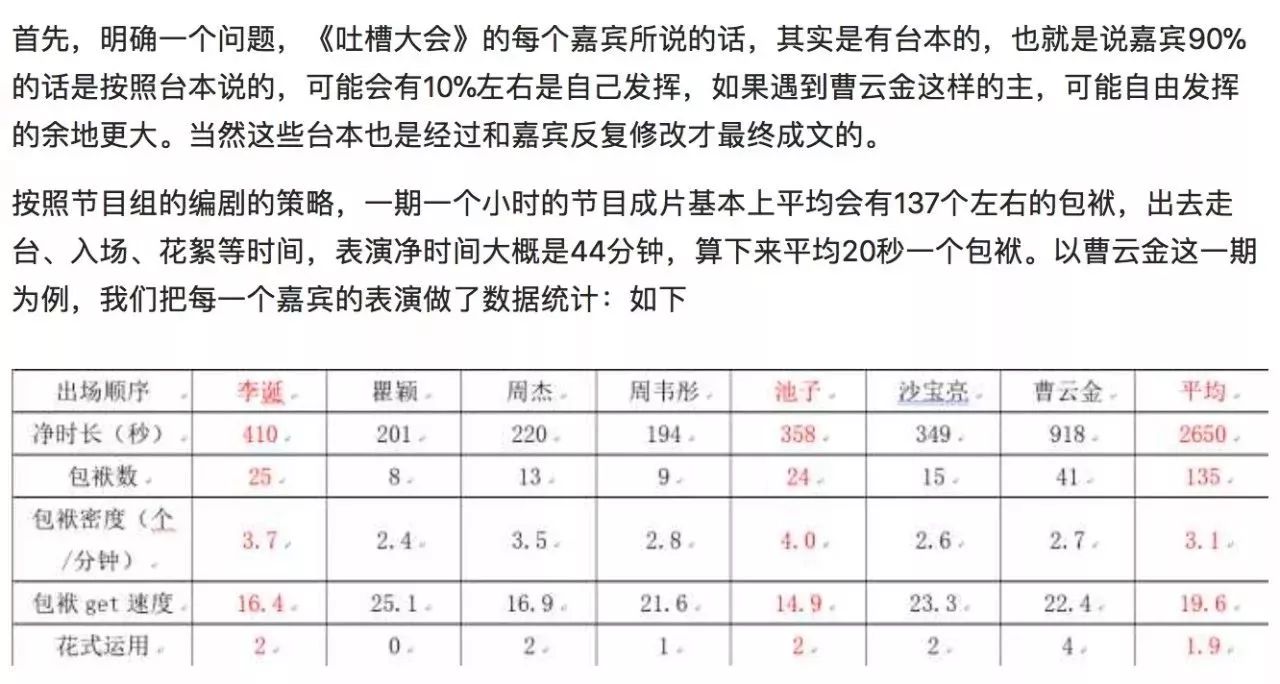 吐槽大会撒贝宁_吐槽大会第二季撒贝宁是哪一期_吐槽大会 第2季 b站