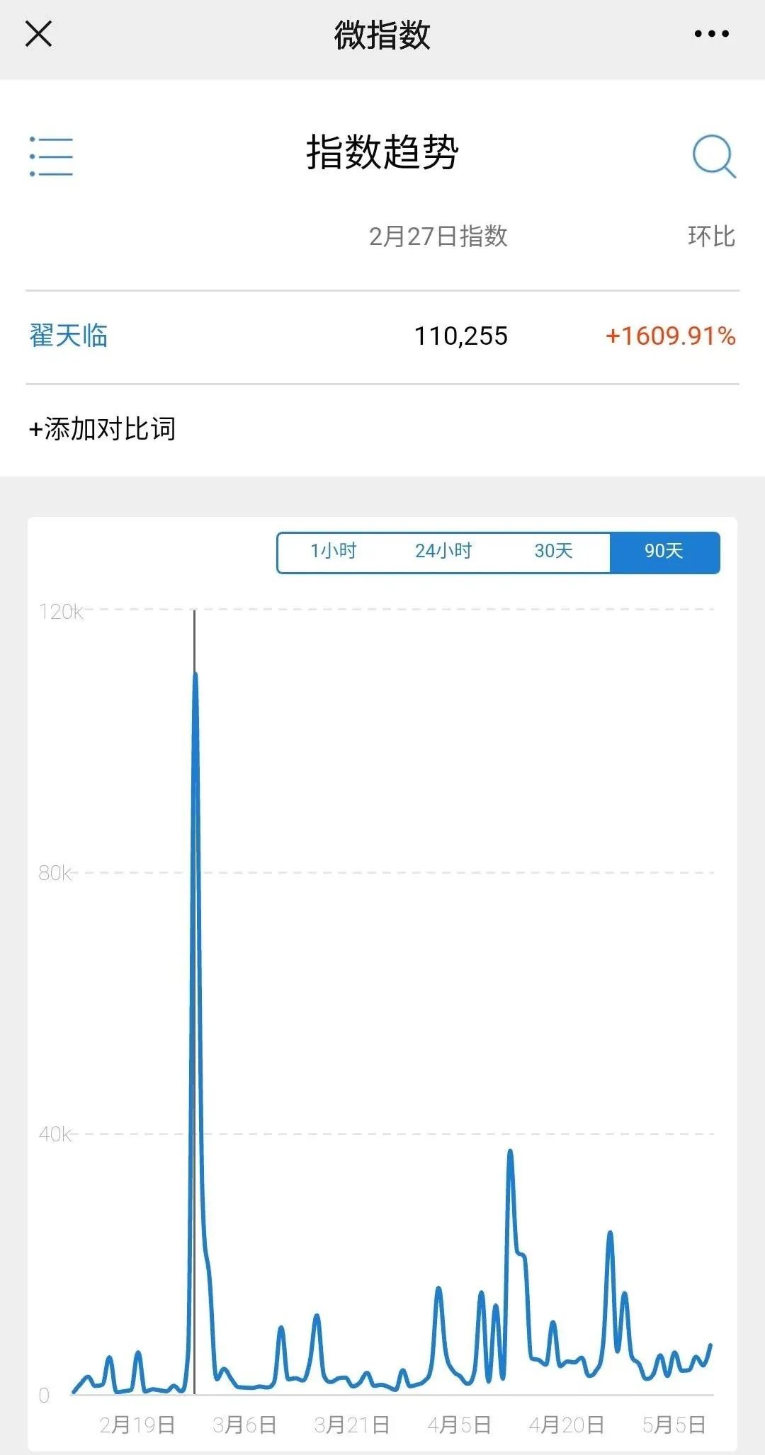 全媒派 自由微信 Freewechat