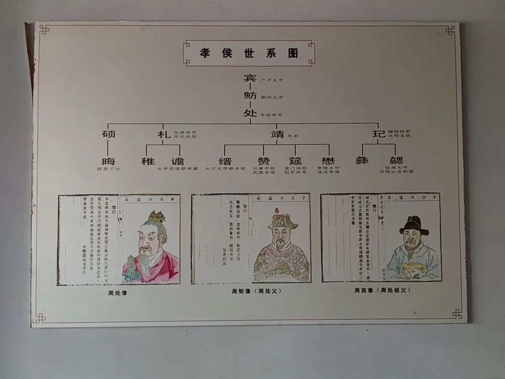 &ldquo;中国近代力学奠基人和理论物理奠基人之一&rdquo; ,这群人也有一个共同的名字&mdash;&mdash;宜兴周氏.&ldquo;一门五侯、四代英杰&rdquo;说起周氏,浮现...