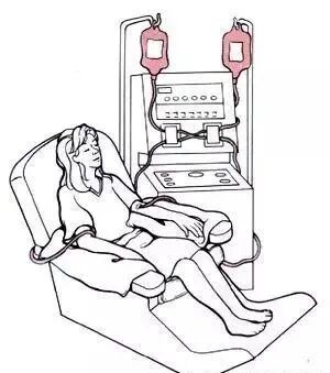 骨髓针是什么捐献“骨髓血”，真的不会影响身体健康_https://www.jmylbn.com_新闻资讯_第2张