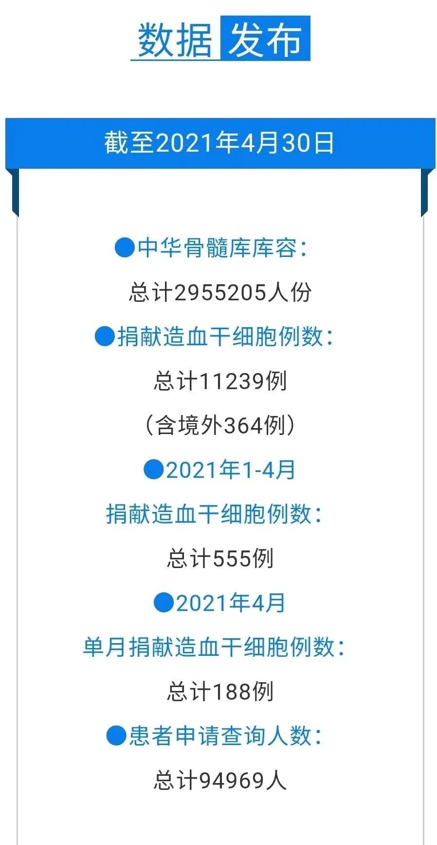 骨髓针是什么捐献“骨髓血”，真的不会影响身体健康_https://www.jmylbn.com_新闻资讯_第3张