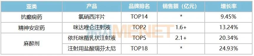江蘇藥企大爆發(fā)<div id=