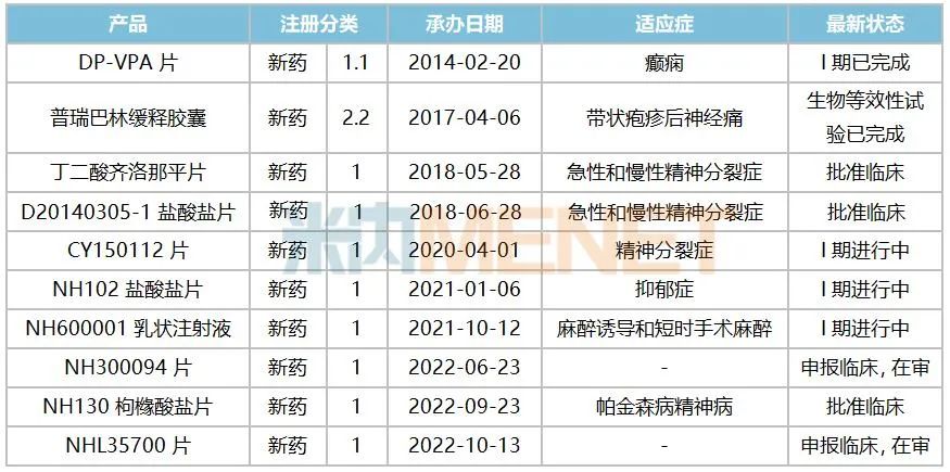 江蘇藥企大爆發(fā)<div id=