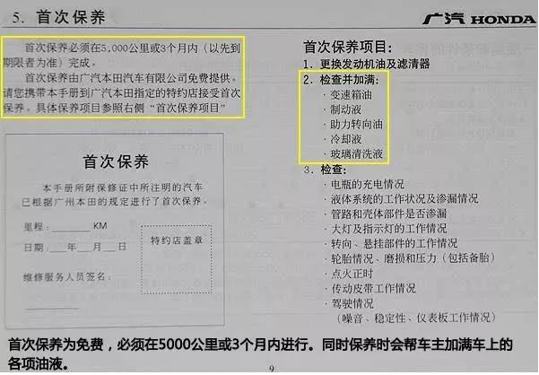 机油可以混着用吗?不同的机油混用会有什么后果?-微信头条网 机油可以混着用吗?不同的机油混用会有什么后果?