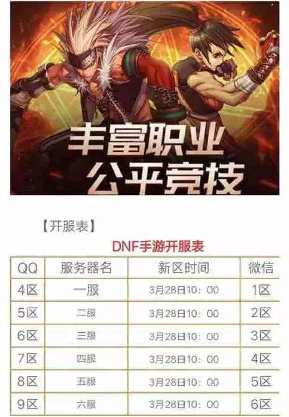 dnf手游版什么时候出