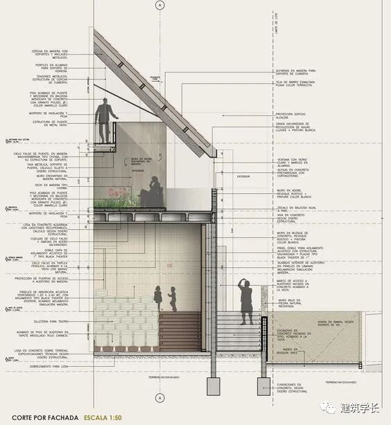ai怎么标注尺寸_标注尺寸按什么标注_标注尺寸a-b是相减什么意思