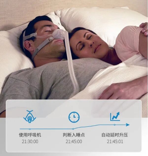 瑞思迈睡眠报告怎么看如何告别打鼾？瑞思迈家用呼吸机了解一下~_https://www.jmylbn.com_新闻资讯_第3张