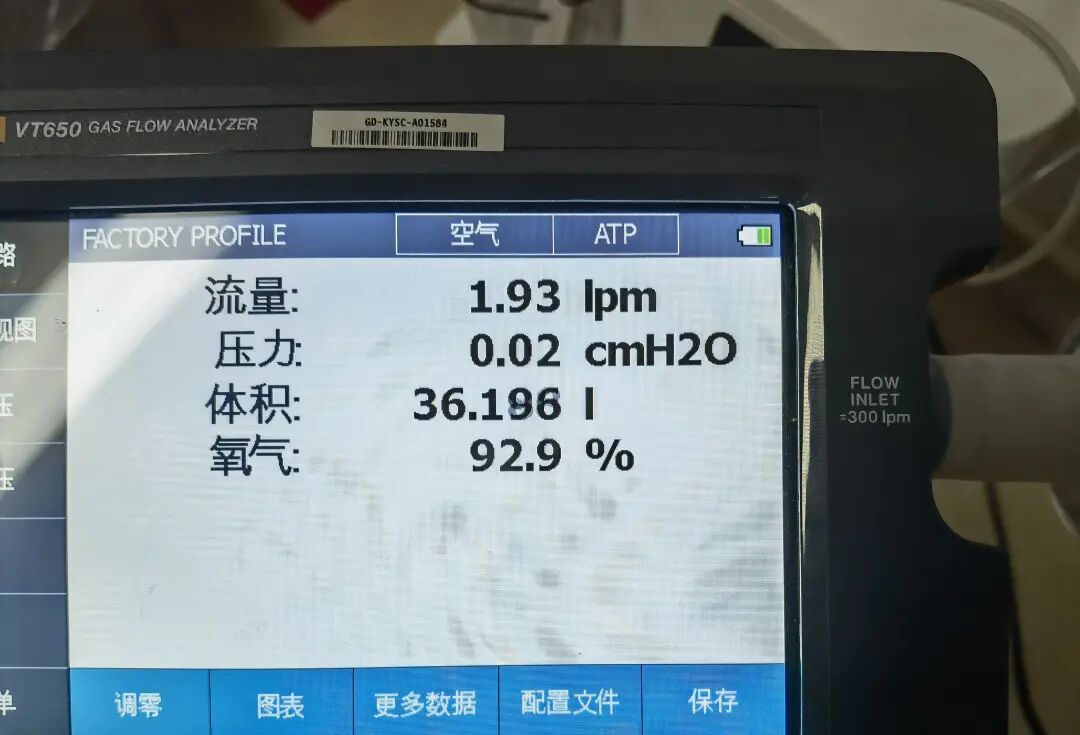 为什么要使用制氧机制氧机的氧浓度要注意监测，使用者要格外重视！_https://www.jmylbn.com_新闻资讯_第1张