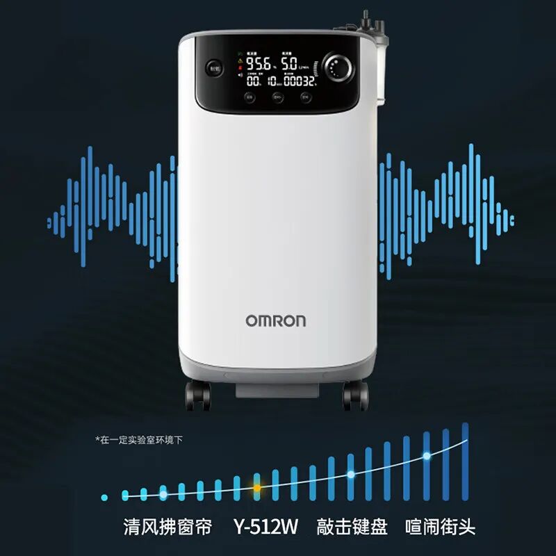 怎么选制氧机家用制氧机怎么选？这四个关键指标要注意！_https://www.jmylbn.com_新闻资讯_第1张
