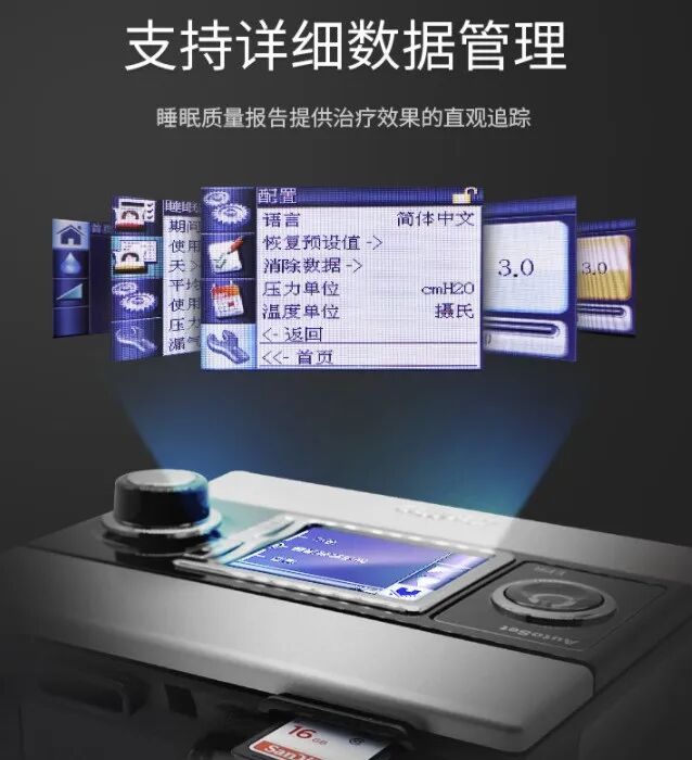 为什么要带家用呼吸机哪些人需要家用呼吸机？瑞思迈帮助你轻松呼吸_https://www.jmylbn.com_新闻资讯_第3张