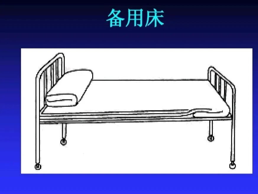 铺床法:由于临床住院时床单位的准备,有暂空床,麻醉床等.