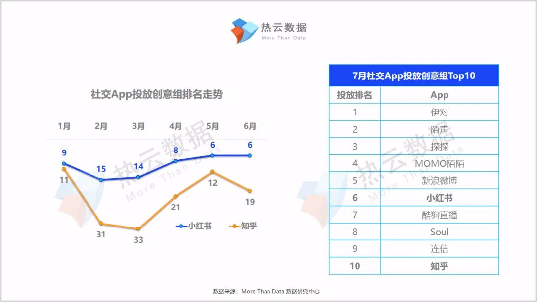 网站流量查询网站 知乎_知乎创业时，我们在知乎聊什么？^^^知乎·金钱有术^^^车车_免费图片素材网站知乎