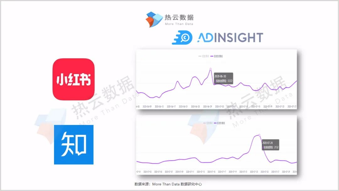 网站流量查询网站 知乎_知乎创业时，我们在知乎聊什么？^^^知乎·金钱有术^^^车车_免费图片素材网站知乎