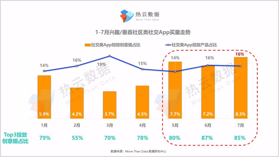 网站流量查询网站 知乎_免费图片素材网站知乎_知乎创业时，我们在知乎聊什么？^^^知乎·金钱有术^^^车车