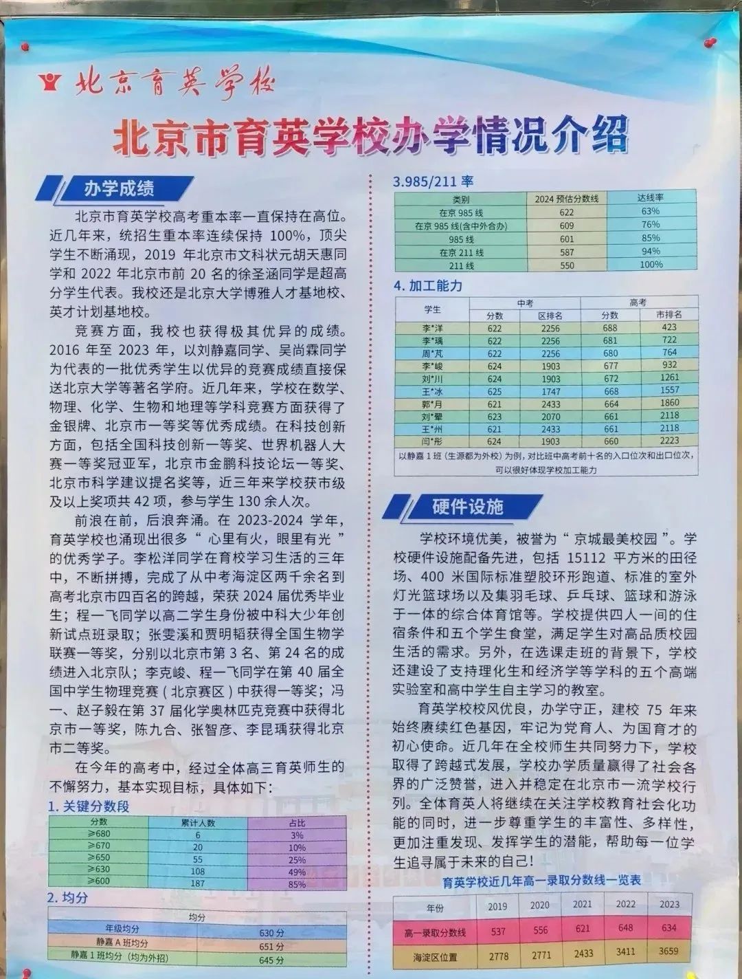 高考啥時(shí)候出成績(jī)北京_北京高考成績(jī)2024年公布時(shí)間_高考成績(jī)明日起放榜北京