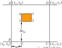 工程测量—建筑物施工放样的方法的图1