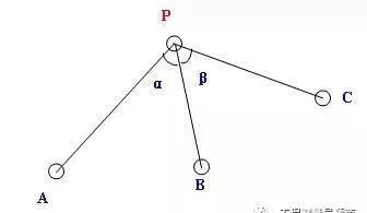 工程测量—建筑物施工放样的方法的图7