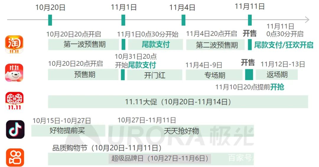 町芒发布 2019休闲零食行业研究报告 高盐高钠特点引人关注 休闲食品 什么值得买