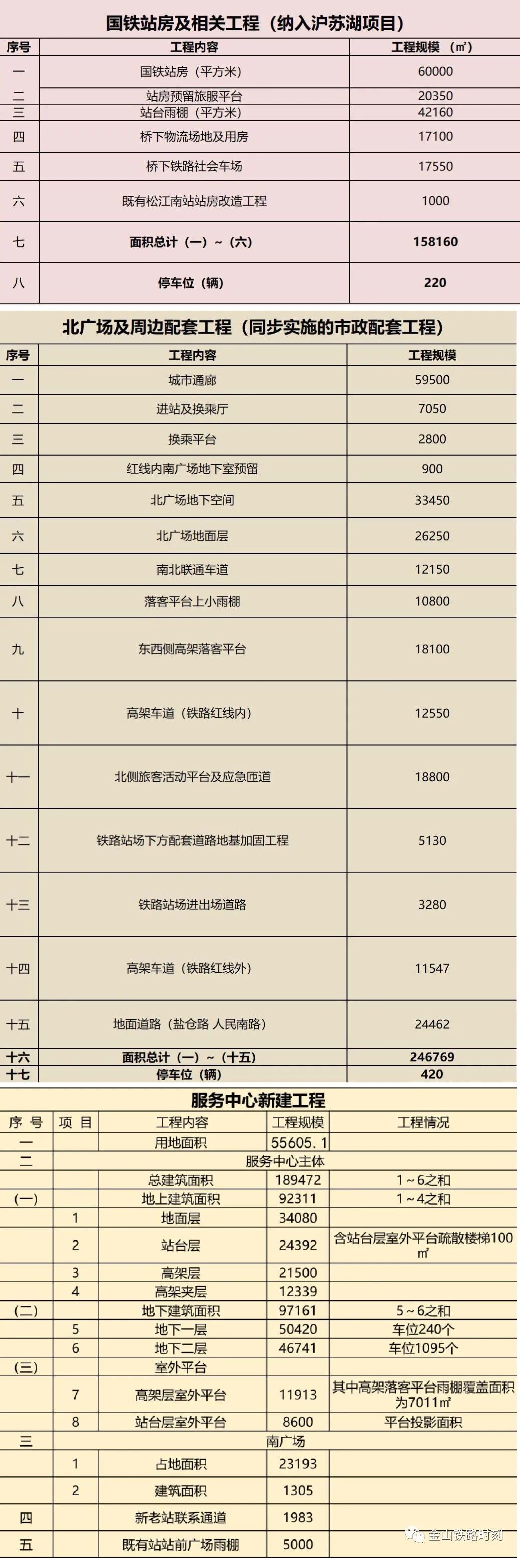 上海网站建设_上海网站建设_上海网站建设
