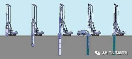 灌注水下砼时如何防止断桩？的图1