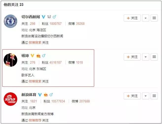 阿扎尔微博关注列表