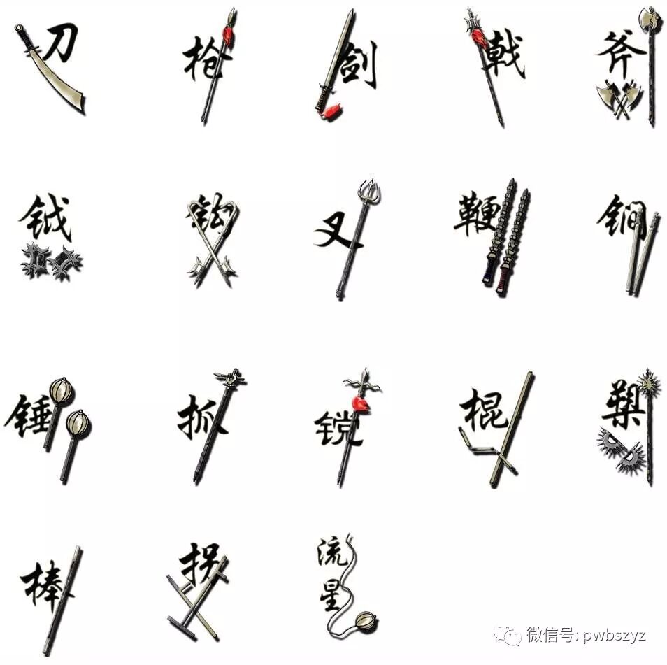 腔镜器械有哪些腹腔镜手术十八般兵器_https://www.jmylbn.com_新闻资讯_第1张