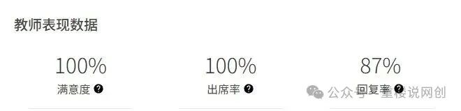 无需海外身份线上教中文：时薪近百元抢单结算全解析