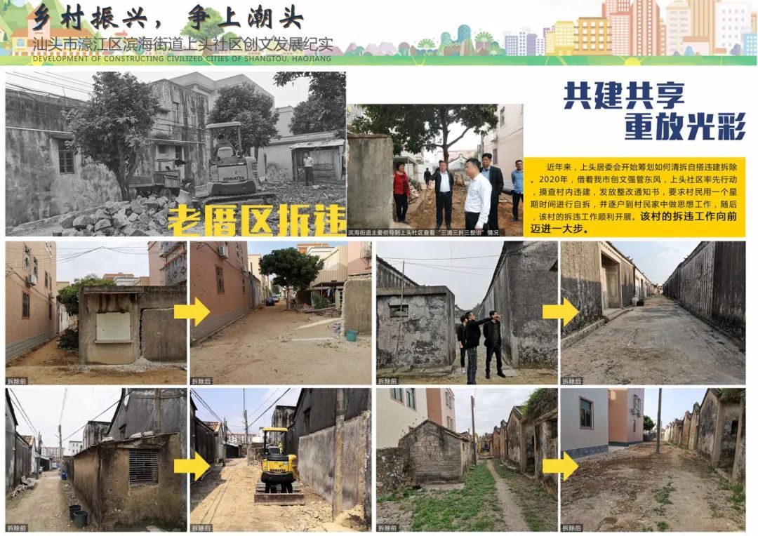 上头社区位于濠江区西南片区,东邻林后社区,西与潮阳海门湖边村,竟海