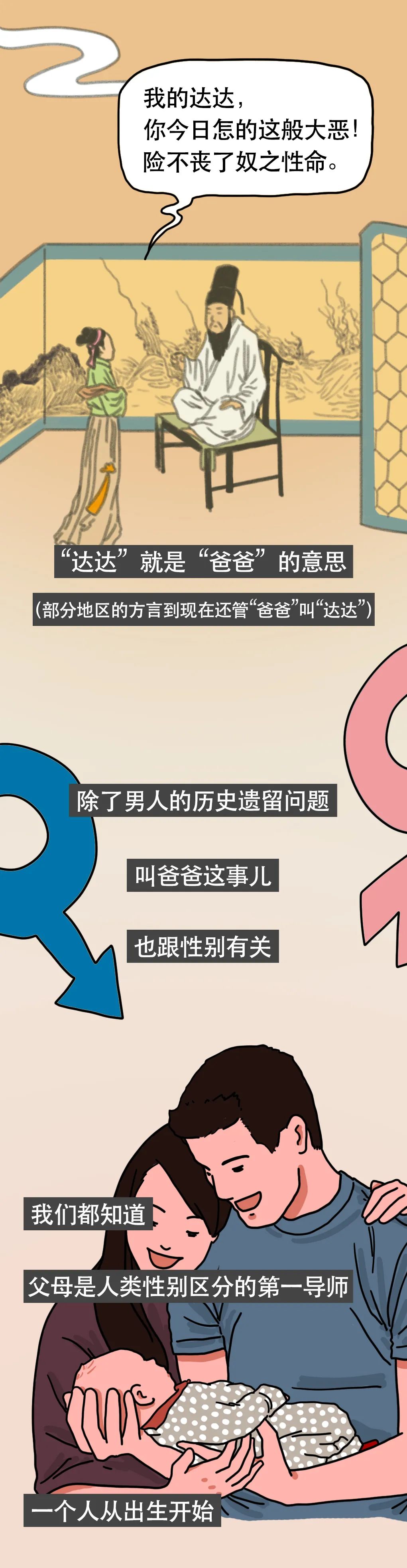 一个男生让一个女生叫他爸爸是什么意思