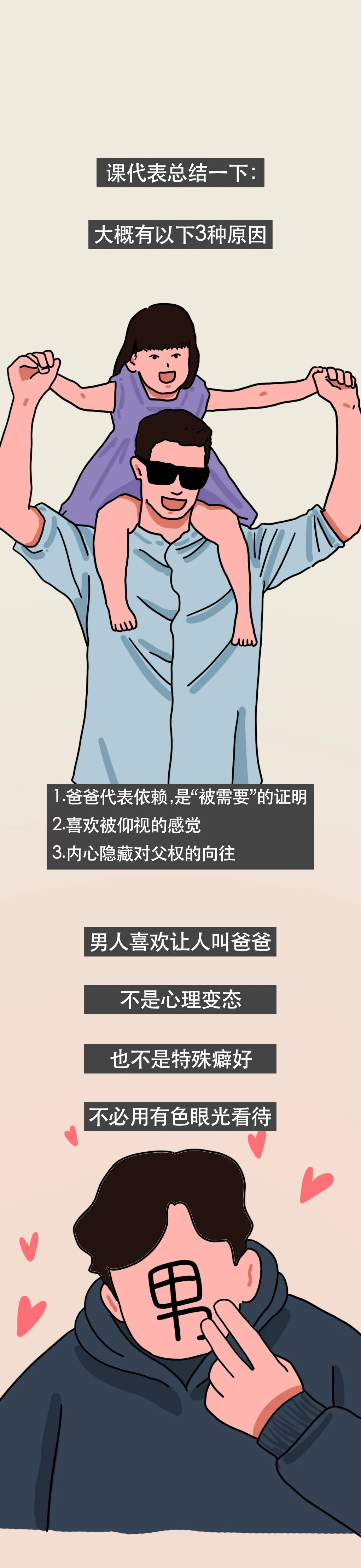 一个男生让一个女生叫他爸爸是什么意思