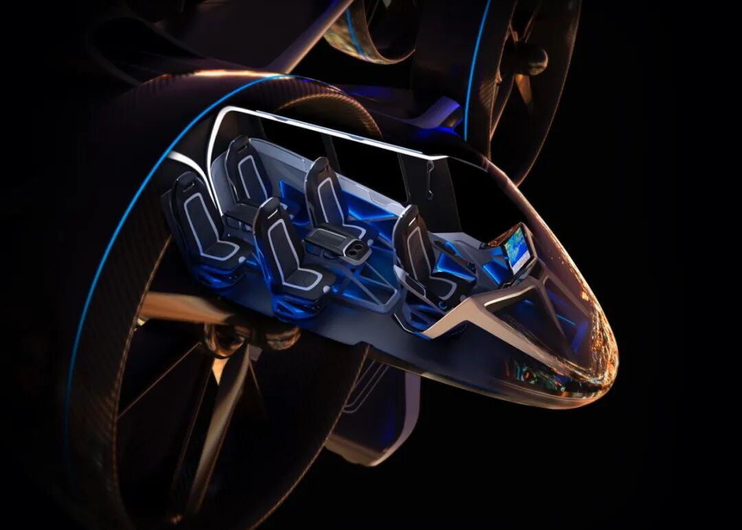 中国在电动垂直起降飞行器领域能复制“大疆”神话吗？的图5