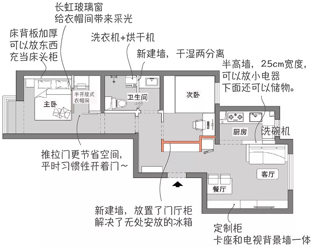 51㎡二房，植入大量收納，小空間也能優雅時尚！ 家居 第3張