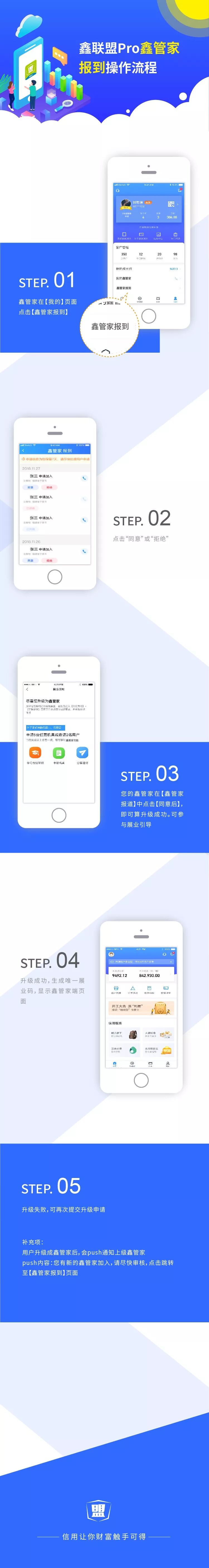 随行付3.0模式 鑫联盟Pro APP操作说明全攻略！插图2