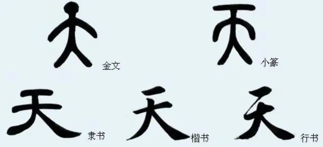 取名和长辈同音对谁不好_起名长辈同字_长辈取名同音好不好