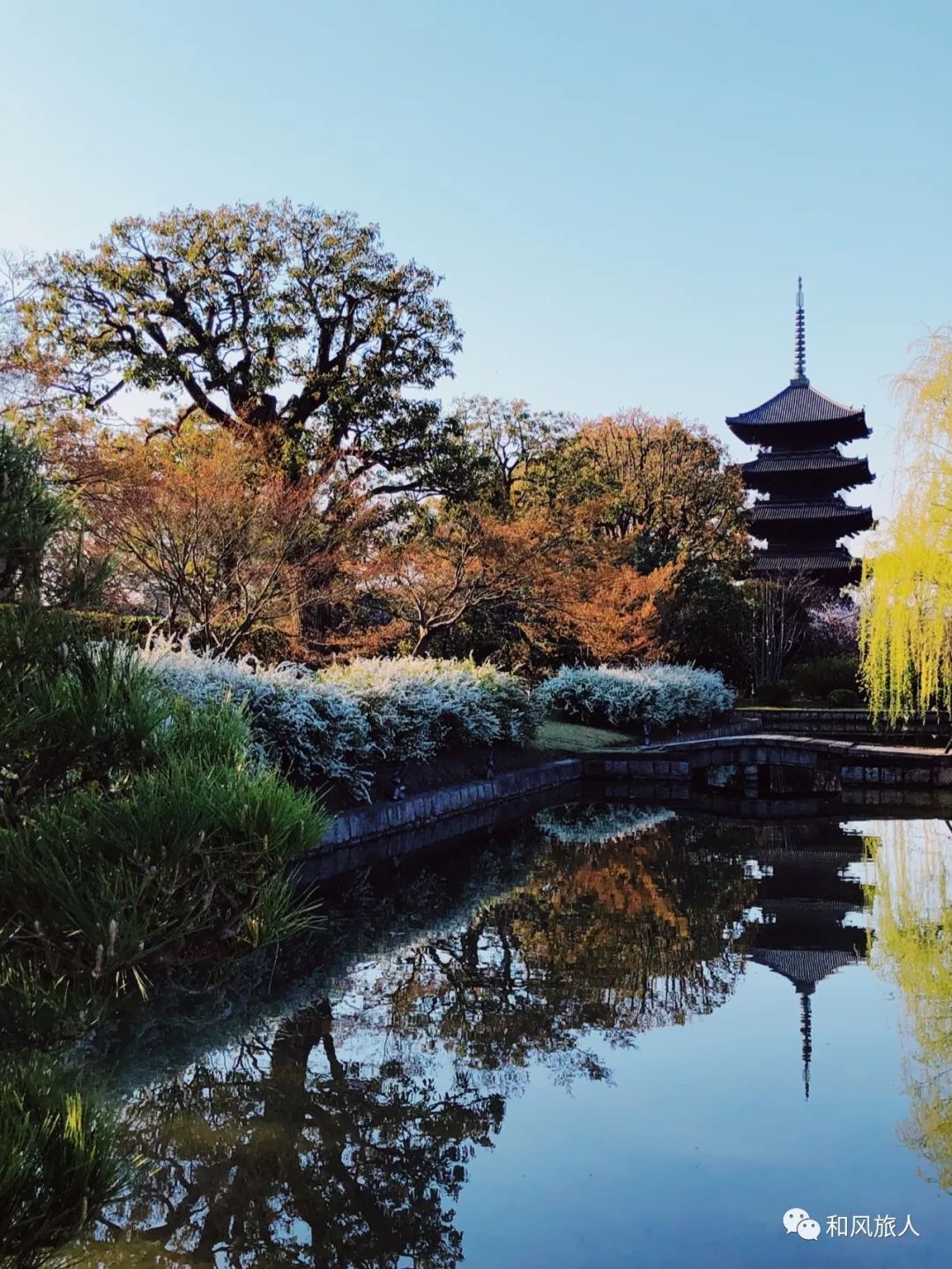 平成最後的春天 京都 東京 東寺再發現 和風旅人 微文庫