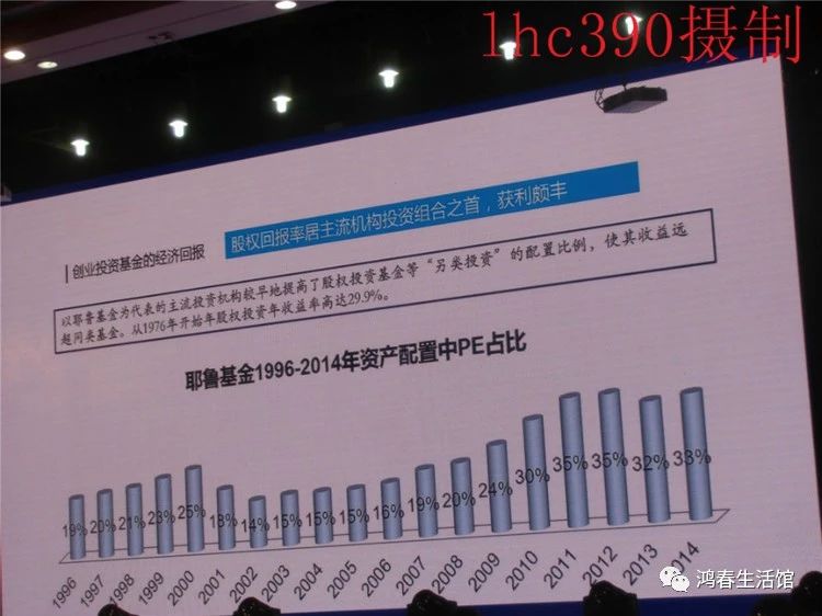 李明博在《立于不败》年会上演讲 -  - 赖鸿春的网易博客