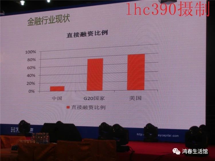 李明博在《立于不败》年会上演讲 -  - 赖鸿春的网易博客