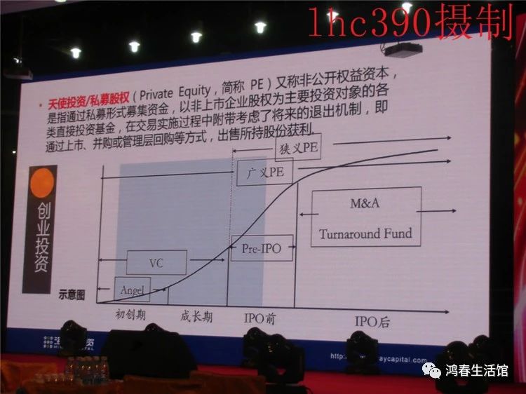 李明博在《立于不败》年会上演讲 -  - 赖鸿春的网易博客