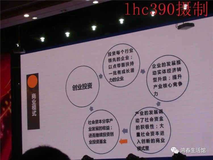 李明博在《立于不败》年会上演讲 -  - 赖鸿春的网易博客