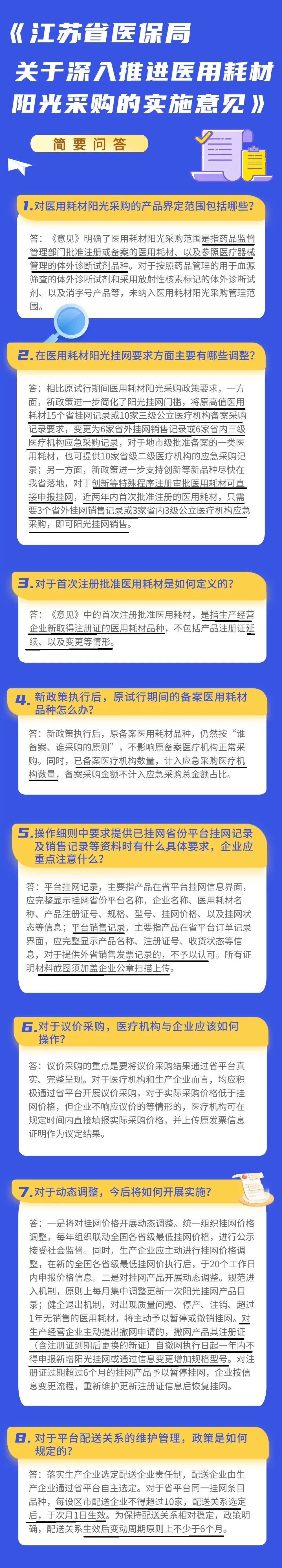 医用耗材怎么上平台【科普】以江苏为例，一张图告诉你耗材如何快速在省平台成功挂网！_https://www.jmylbn.com_新闻资讯_第2张