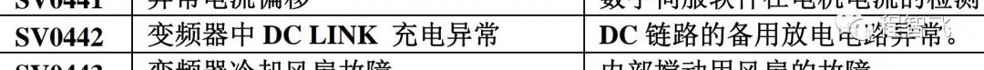 发那科几个电源相关报警实战