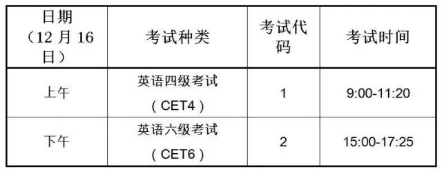 四六級多少分制的(四六級是怎麼算分的)