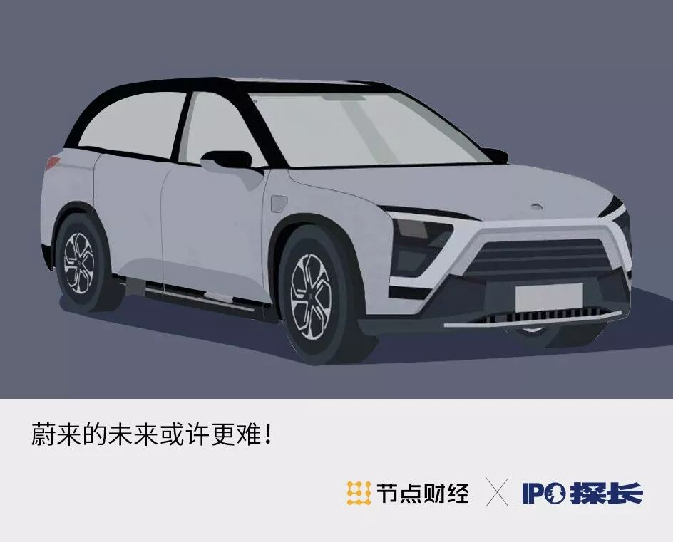 融资百亿来续航 蔚来不烧油但“烧钱”