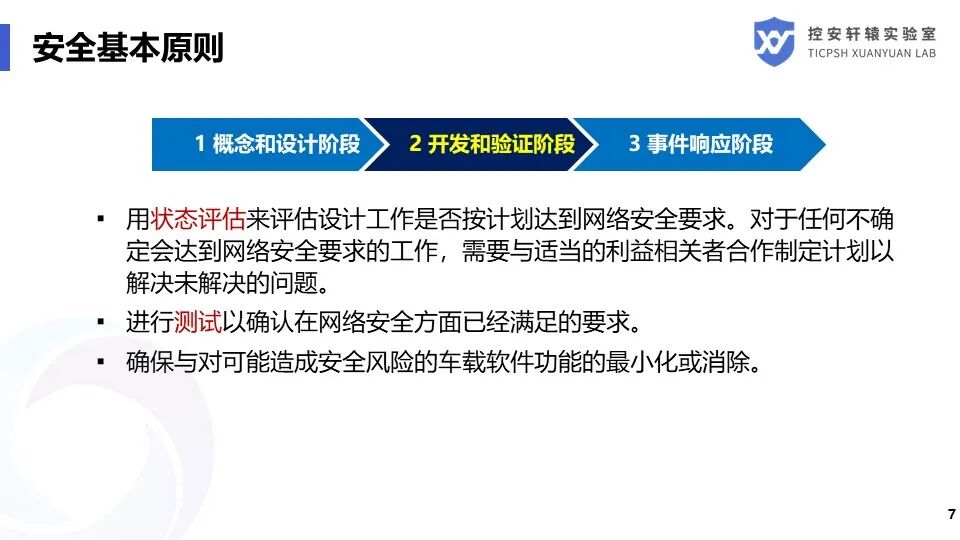 SAE J3061汽車信息安全標準解讀的圖7