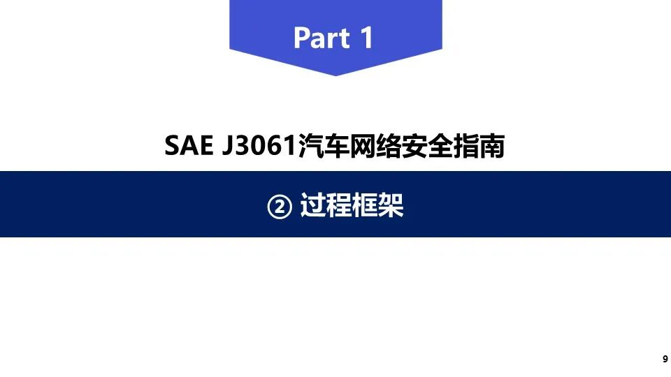 SAE J3061汽車信息安全標準解讀的圖9